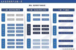 ?吧友给国足打分：仅2人及格，武磊3.2、张琳芃2.3、伊万3.5