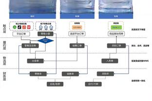 直接点名❗韩媒：中国少林足球臭名昭著！担心中国队粗暴动作！